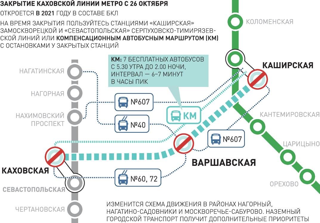 Метро каширская на карте схема