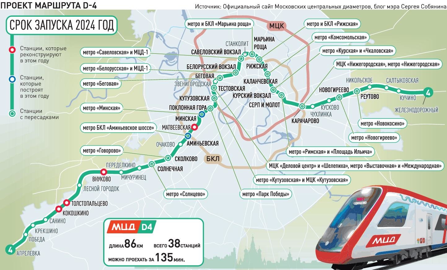 Схема мцд 4 на карте метро