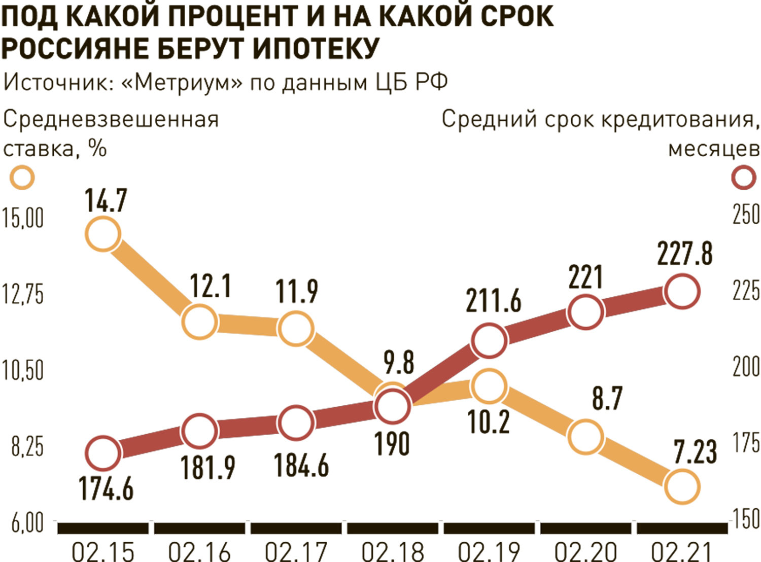Займ за минуту без паспорта без отказа