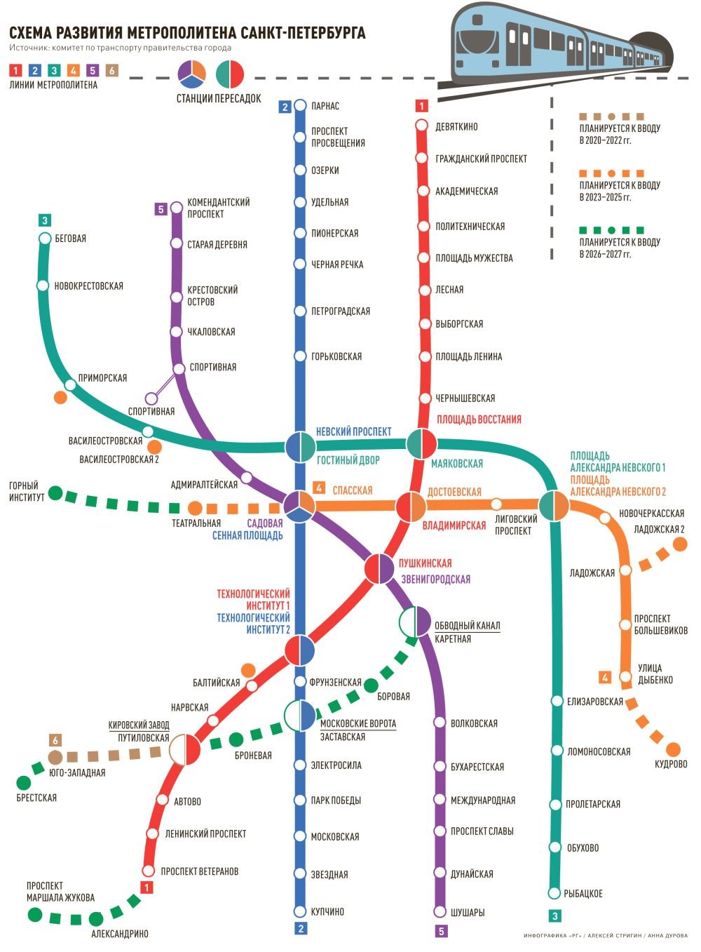 Схема метро СПБ 2022